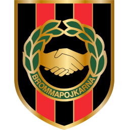 https://img.vipm1.com/img/football/team/61603b48126b6e023af5811bf43354b2.png